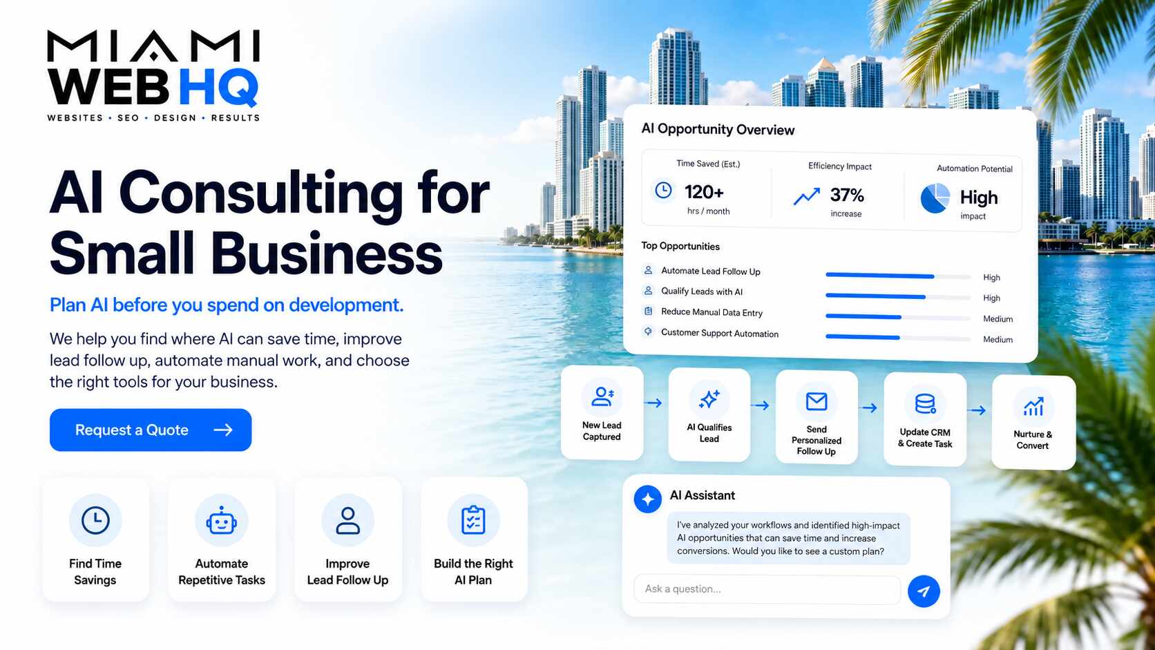 AI consulting for small business — strategy, automation, and custom AI app planning