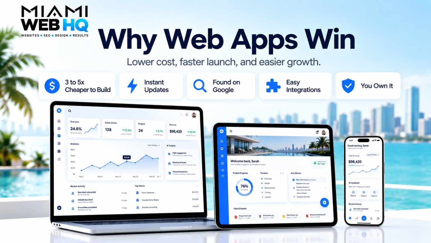 Why Web Apps Win for small business — 3 to 5x cheaper to build, instant updates, found on Google, easy integrations, and you own it